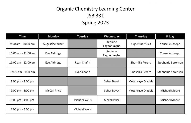 Organic Chemistry Learning Center University of Kentucky College of Arts & Sciences